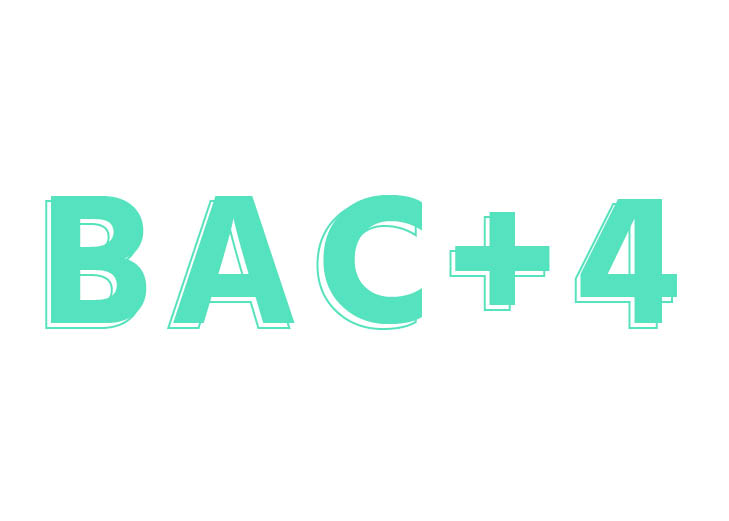 International BBA (Bac+4)